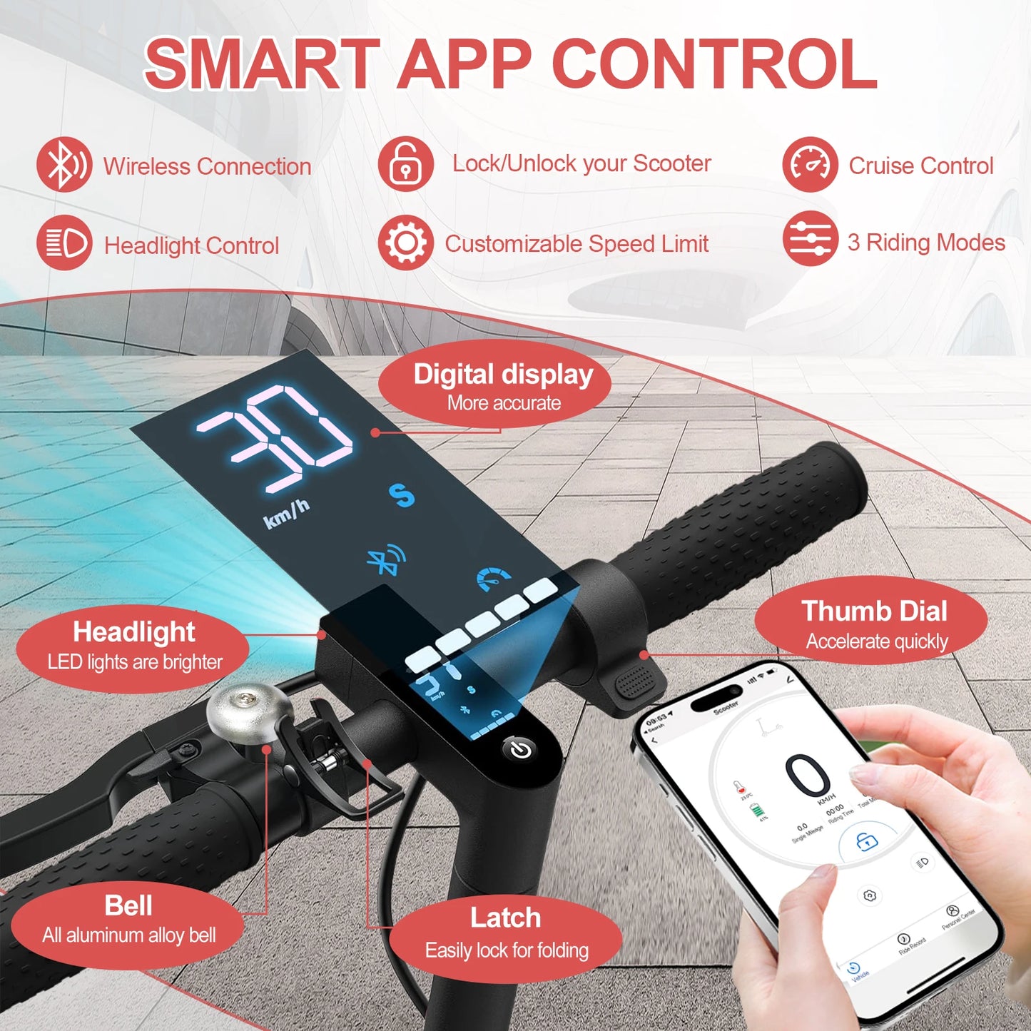 Electric Scooter 8.5" 36v 350W 10.4Ah Self-balance Max 15mph Folding Kick Escooter Smart App For Adults EU US UK Warehouse